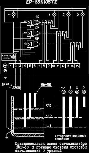 Принципиальная схема сигнализатора ESP-50