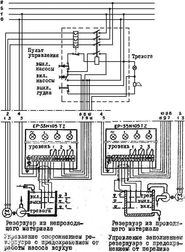    Esp 50 -  2