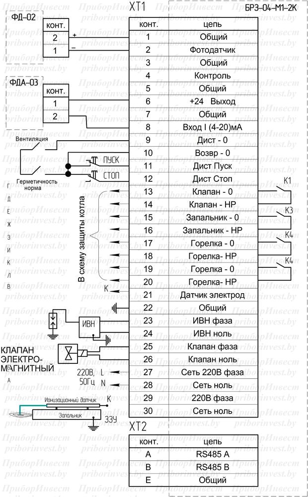 Схема внешний соединений и цепей БРЗ (Приборинвест)