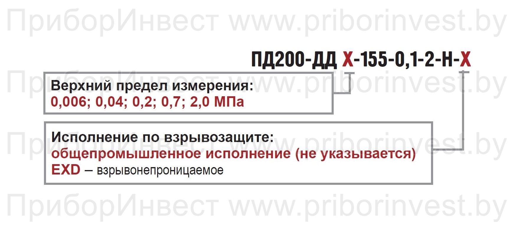 Пд н. Преобразователь давления пд200.