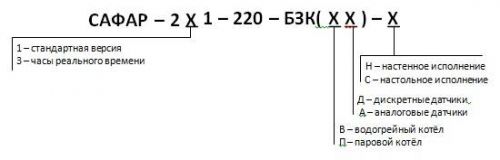 safar-bzk-schd-zakaz