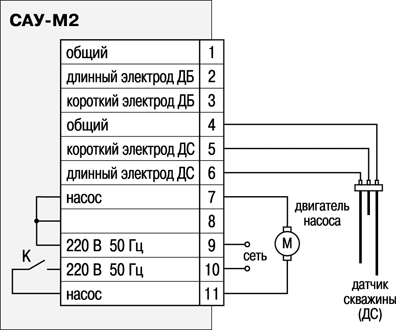 Схема подключения САУ М2 при использовании его для осушения резервуара