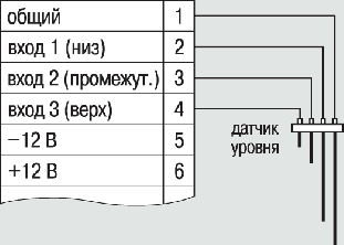 Схема подключения датчиков уровня