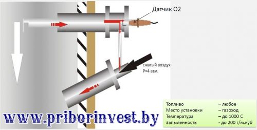 probootbornoe-ustroistvo-ezhektor