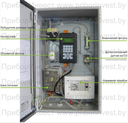 ikts-11-opisalovka_base_model