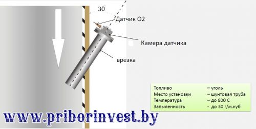 probootbornoe-ustroistvo-kosaya-vrezka