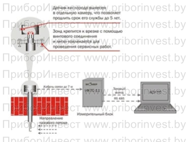 ikts11_2_ko-konstrukzionnie-osobennosti