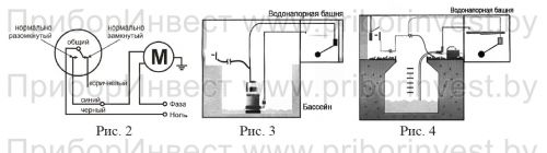 pdu-p501-ris2-4