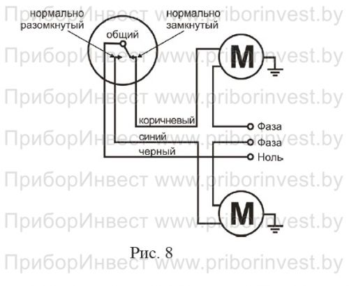 pdu-p501-ris8