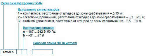 su507-signalizator-urovnya_su-507_2a_su-507_3a_zakaz