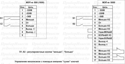 Нажмите для просмотра увеличенного изображения - Схемы подключения МЭП-М