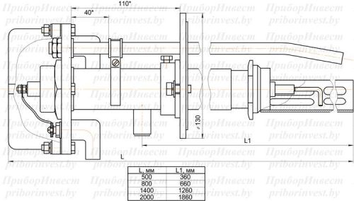 ez-00_ez-01_ez-02_ez-03_promav_elektrozapalnik_gazoviy_gab_by_priborinvest