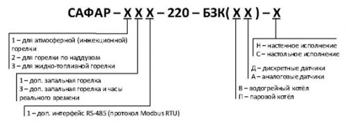 safar-bzk-03