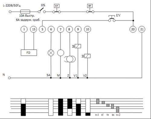 prago-10