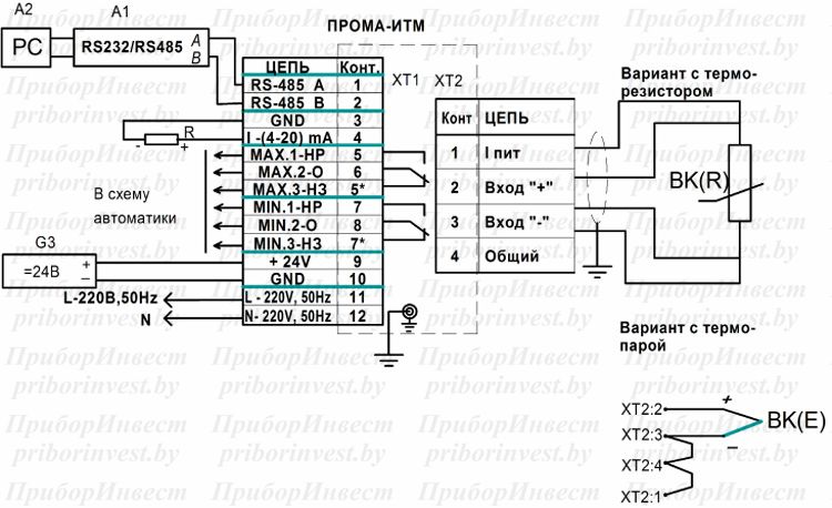 /images/priborinvest_rb_content_pictures/images_promishlennaya_avtomatika_by_priborinvest/proma-itm-010_izmeriteli_temperaturi_mnogofunk_shema_proma_itm_by_priborinvest.jpg