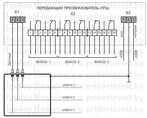 ros301_shema-podklu4eniya_by_priborinvestkompani