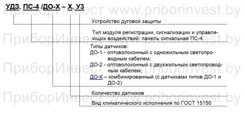 ps-4-forma-zakaza-_001