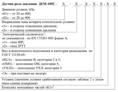 dem-105c-zakaz