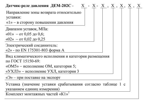 dem-202c-zakazik