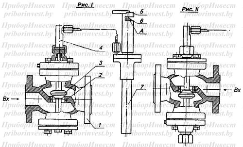 rtdo_rtdz_variant_ispolneniya_regulatora_temperatury_by_priborinvest