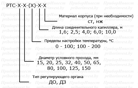 rts-do_rts-dz_forma_zakaza_by_priborinvest