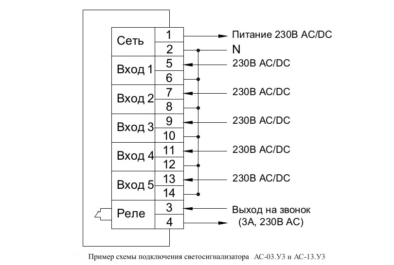 Питание 23 1