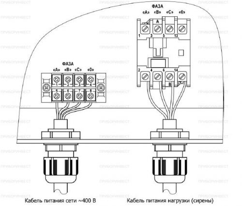 uzs1_podkluchenie-400v