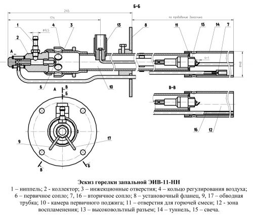 eiv-11-nn-eskiz
